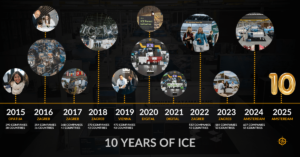 A Decade of International Charter Expo