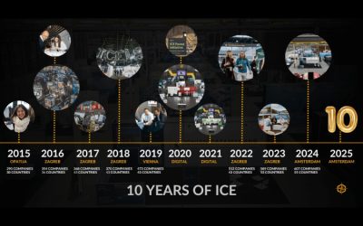 A Decade of International Charter Expo